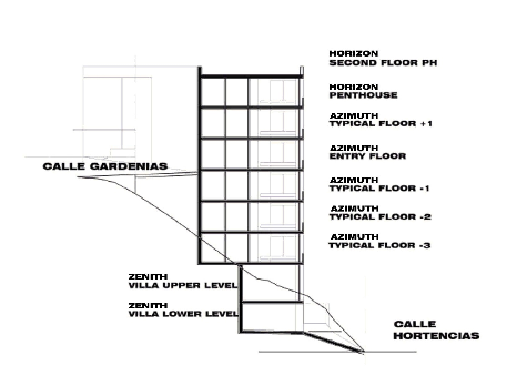 Max Living & Design-Consulting, Construction-Puerto Vallarta-THE AZURE